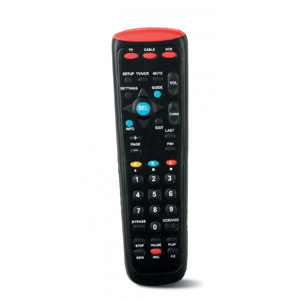 Promotional Stress Balls: Remote Control Stress Balls